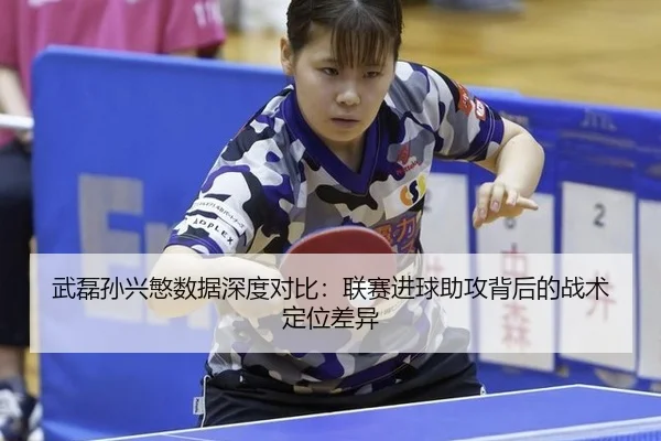 武磊孙兴慜数据深度对比：联赛进球助攻背后的战术定位差异